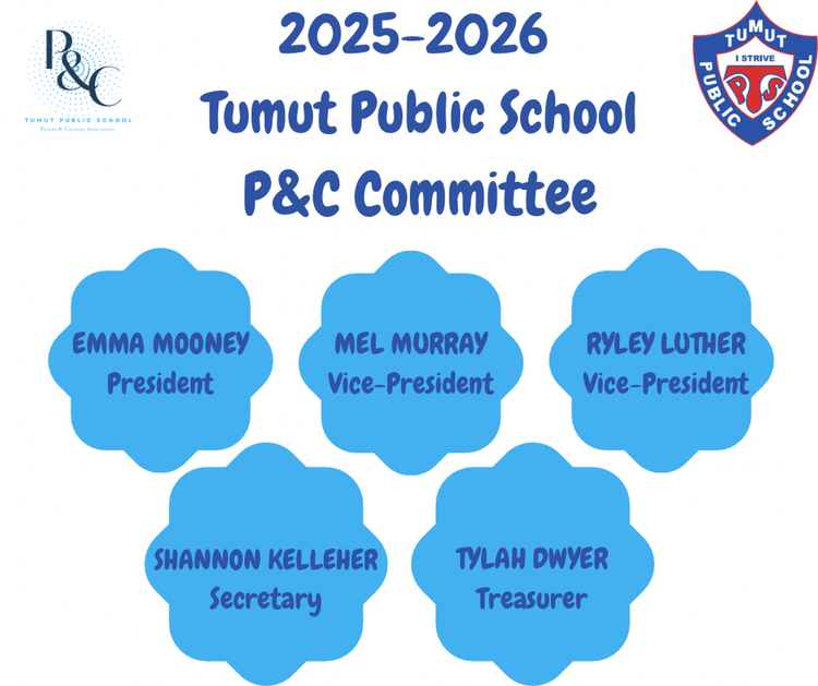 Poster with P&C members names